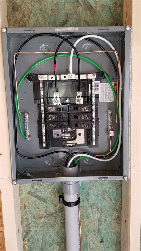 how ground electric breaker box|grounding wire for breaker box.